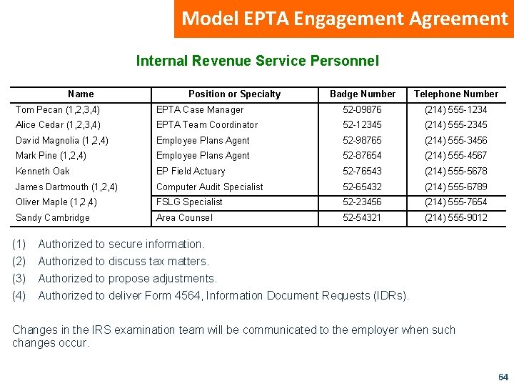 Model EPTA Engagement Agreement Internal Revenue Service Personnel Name Position or Specialty Badge Number