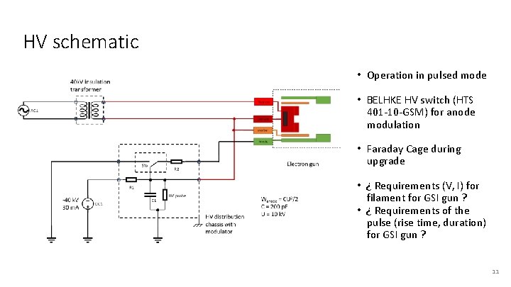 HV schematic • Operation in pulsed mode • BELHKE HV switch (HTS 401 -10