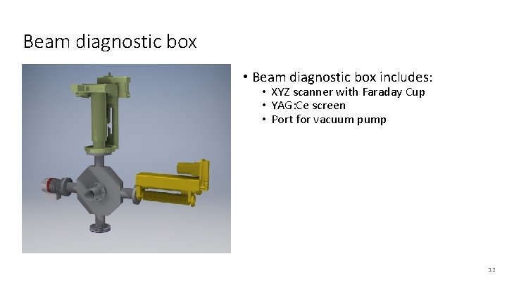 Beam diagnostic box • Beam diagnostic box includes: • XYZ scanner with Faraday Cup