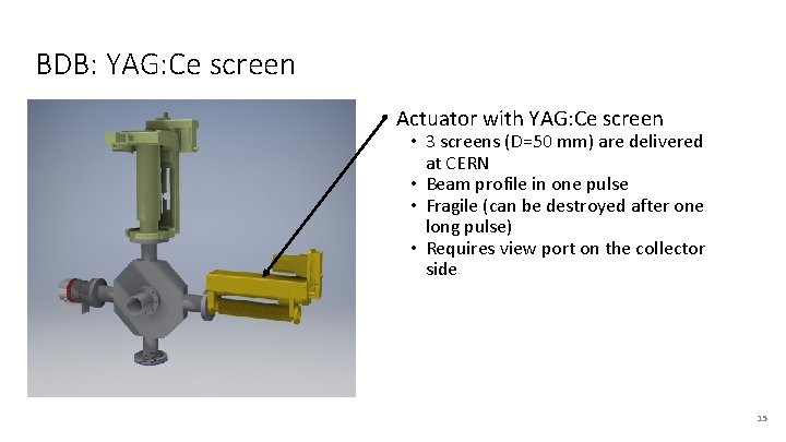 BDB: YAG: Ce screen • Actuator with YAG: Ce screen • 3 screens (D=50