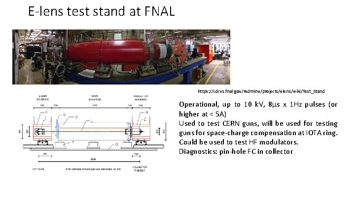 E-lens test stand at FNAL https: //cdcvs. fnal. gov/redmine/projects/elens/wiki/Test_Stand Operational, up to 10 k.