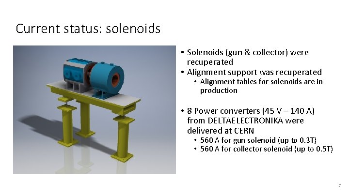 Current status: solenoids • Solenoids (gun & collector) were recuperated • Alignment support was