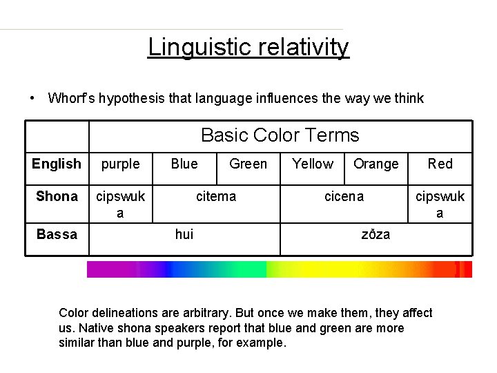 Linguistic relativity • Whorf’s hypothesis that language influences the way we think Basic Color