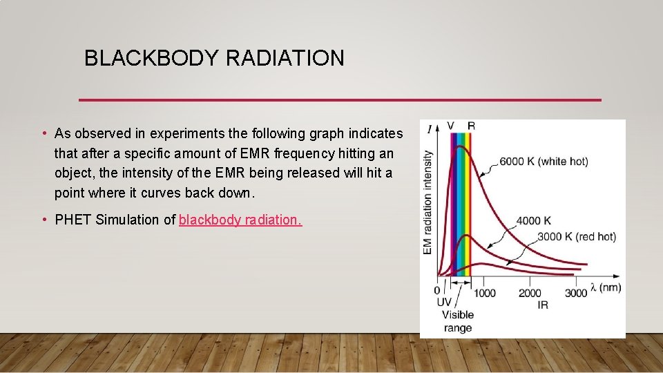 BLACKBODY RADIATION • As observed in experiments the following graph indicates that after a BLACKBODY RADIATION • As observed in experiments the following graph indicates that after a