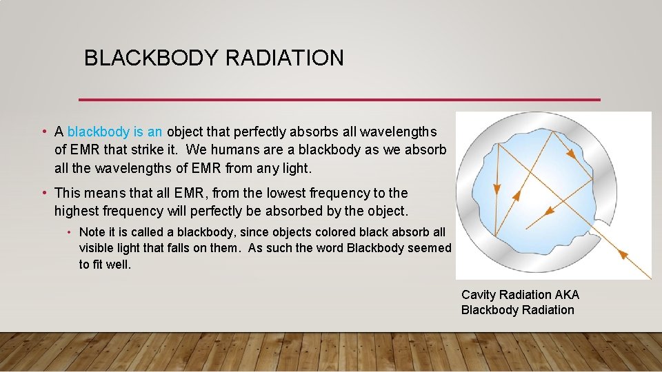 BLACKBODY RADIATION • A blackbody is an object that perfectly absorbs all wavelengths of