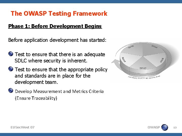 The OWASP Testing Framework Phase 1: Before Development Begins Before application development has started: