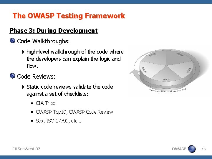 The OWASP Testing Framework Phase 3: During Development Code Walkthroughs: high-level walkthrough of the