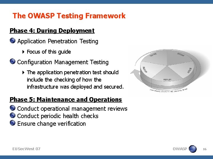 The OWASP Testing Framework Phase 4: During Deployment Application Penetration Testing Focus of this
