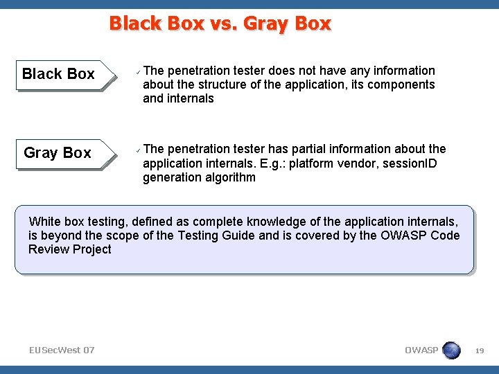 Black Box vs. Gray Box Black Box Gray Box The penetration tester does not