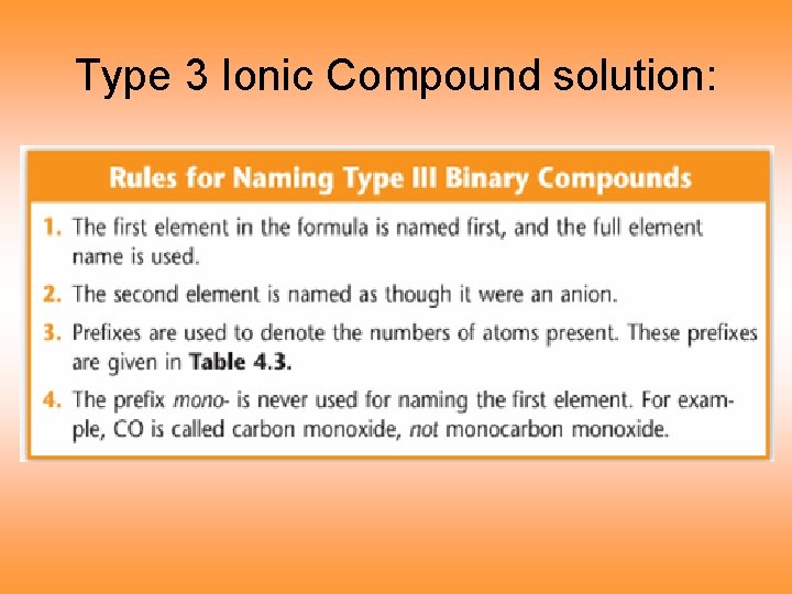 Type 3 Ionic Compound solution: 