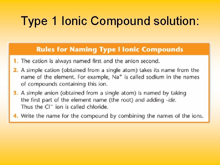 Type 1 Ionic Compound solution: 