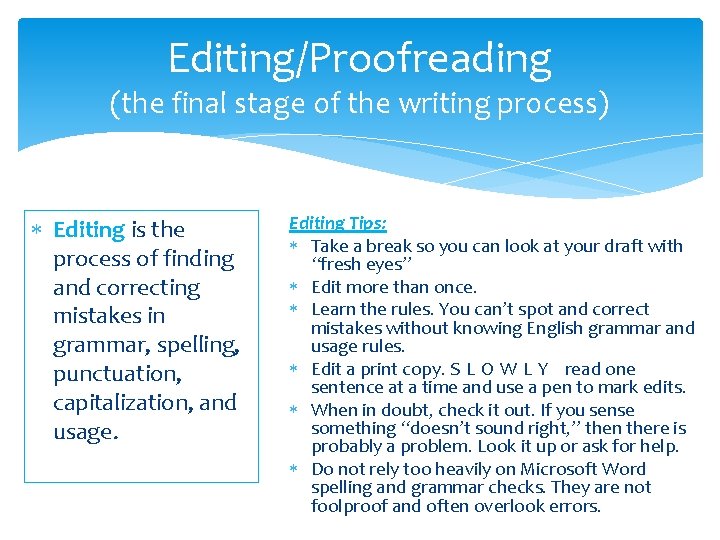 Editing/Proofreading (the final stage of the writing process) Editing is the process of finding