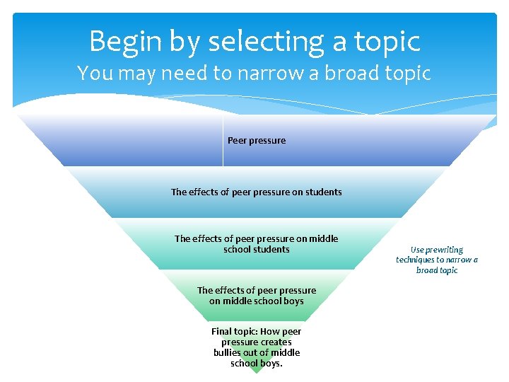 Begin by selecting a topic You may need to narrow a broad topic Peer