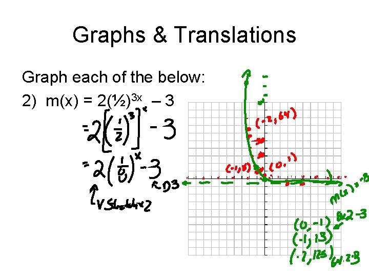 Graphs & Translations Graph each of the below: 2) m(x) = 2(½)3 x –
