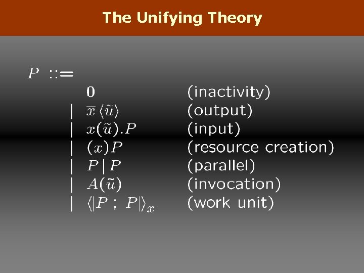 The Unifying Theory 