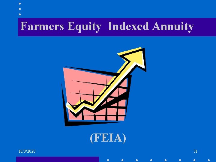 Farmers Equity Indexed Annuity (FEIA) 10/3/2020 31 