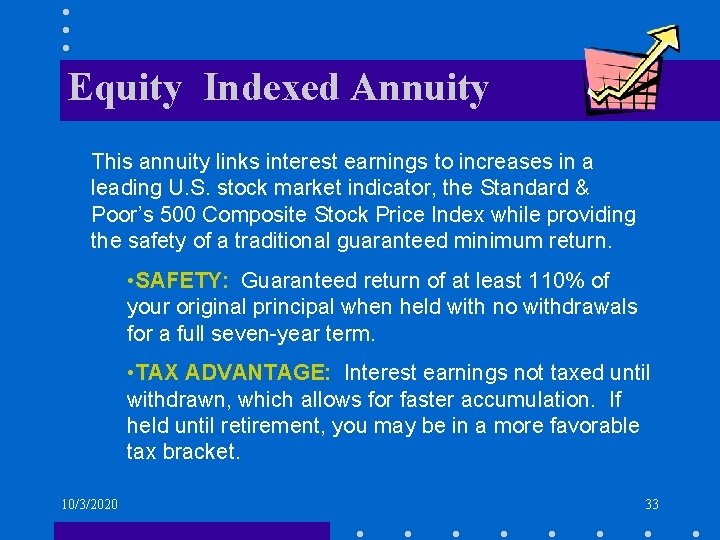 Equity Indexed Annuity This annuity links interest earnings to increases in a leading U.