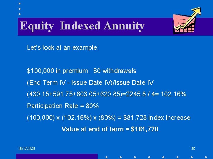 Equity Indexed Annuity Let’s look at an example: $100, 000 in premium; $0 withdrawals