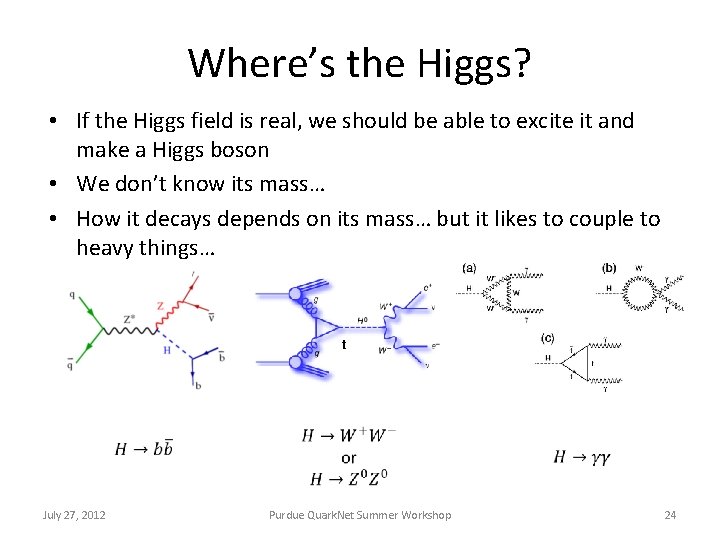 Where’s the Higgs? • If the Higgs field is real, we should be able