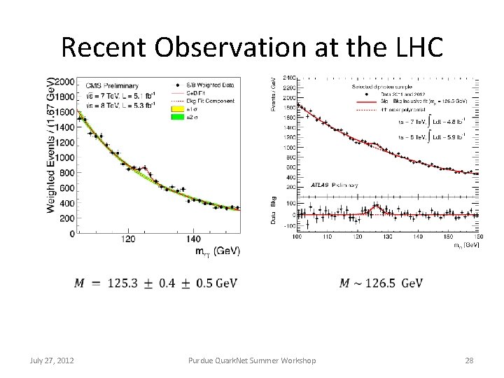 Recent Observation at the LHC July 27, 2012 Purdue Quark. Net Summer Workshop 28