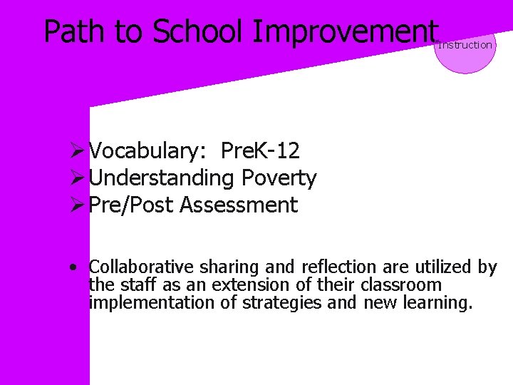 Path to School Improvement Instruction Ø Vocabulary: Pre. K-12 Ø Understanding Poverty Ø Pre/Post