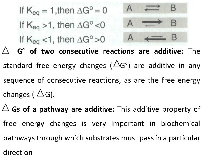 G° of two consecutive reactions are additive: The standard free energy changes ( G°)