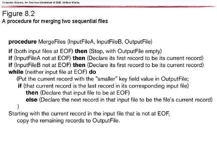Computer Science, An Overview Brookshear © 2000 Addison Wesley Figure 8. 2 A procedure