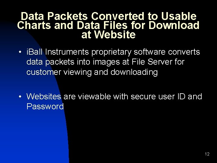 Data Packets Converted to Usable Charts and Data Files for Download at Website •