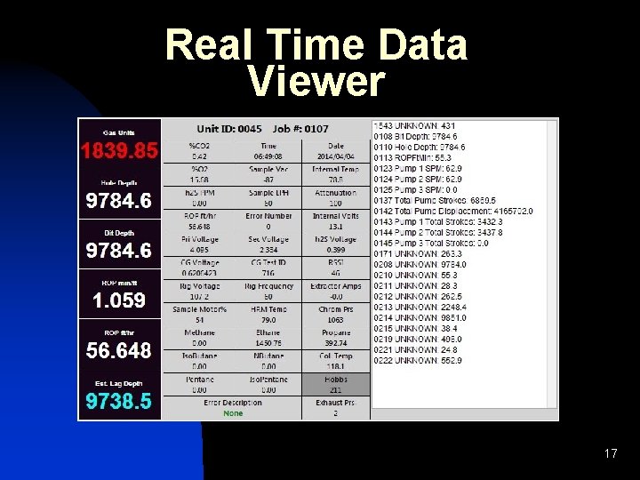 Real Time Data Viewer 17 