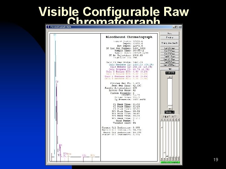 Visible Configurable Raw Chromatograph 19 