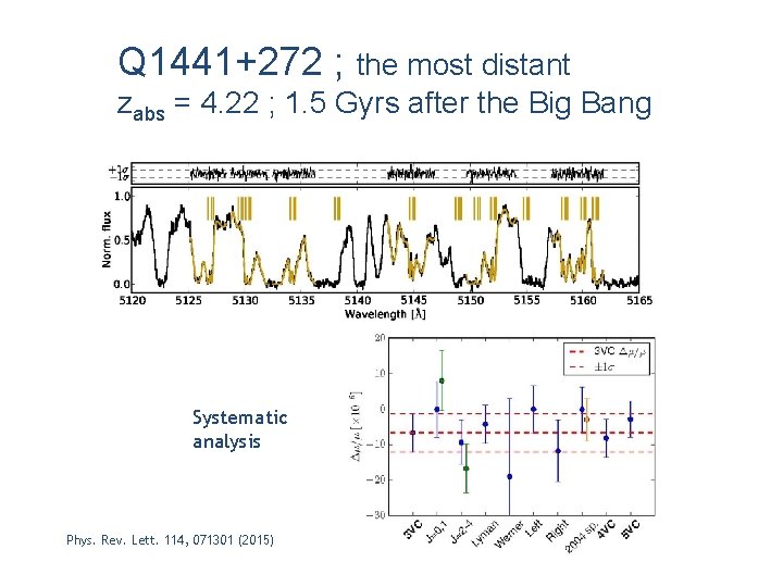 Q 1441+272 ; the most distant zabs = 4. 22 ; 1. 5 Gyrs