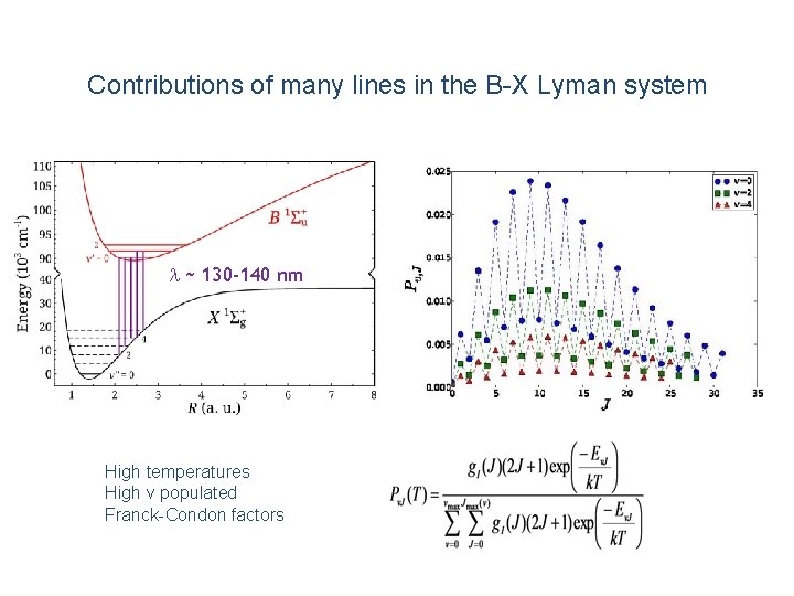 Contributions of many lines in the B-X Lyman system l ~ 130 -140 nm