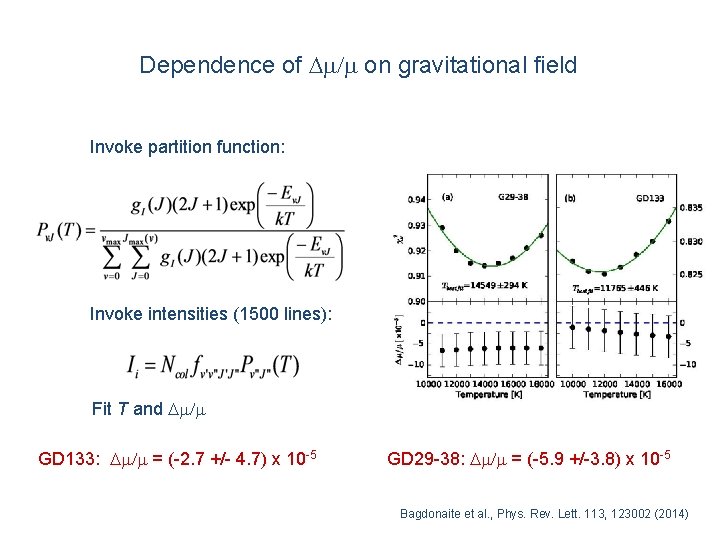 Dependence of Dm/m on gravitational field Invoke partition function: Invoke intensities (1500 lines): Fit