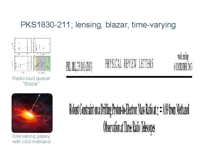 PKS 1830 -211; lensing, blazar, time-varying Radio-loud quasar “Blazar” Intervening galaxy with cold methanol