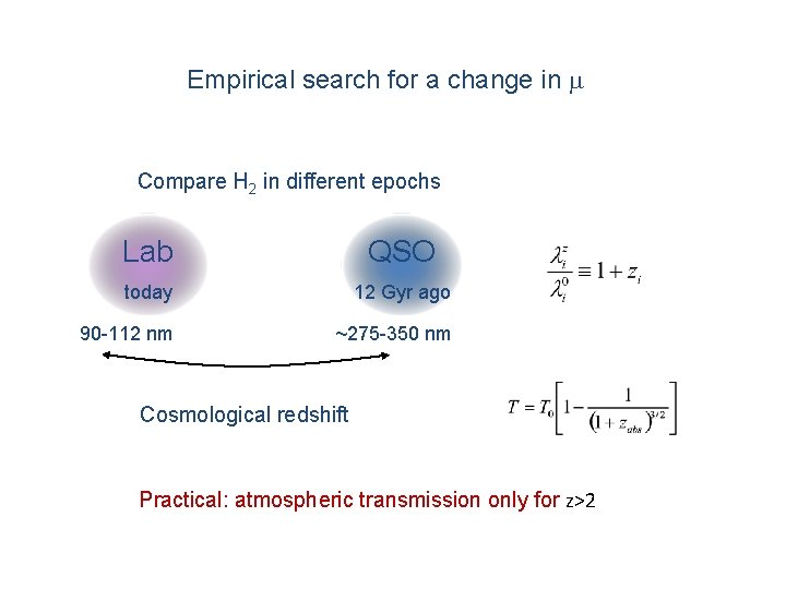 Empirical search for a change in m Compare H 2 in different epochs Lab