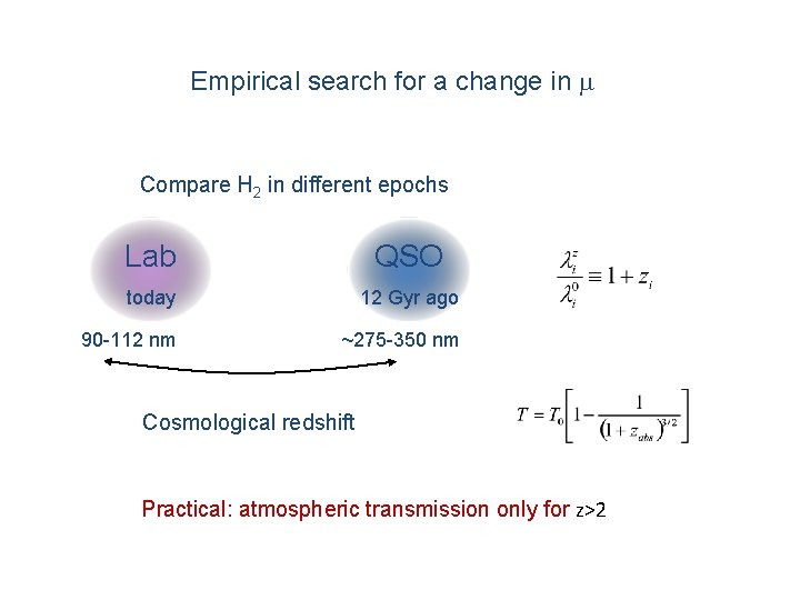 Empirical search for a change in m Compare H 2 in different epochs Lab