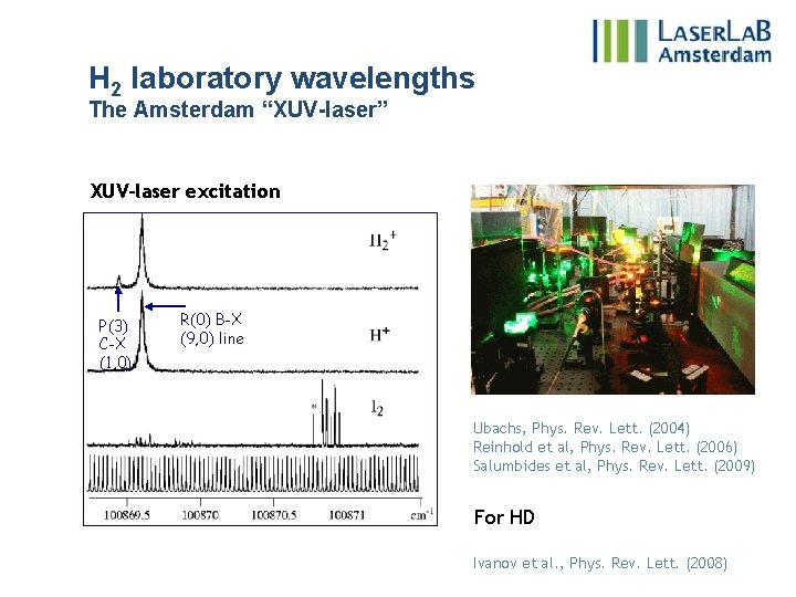H 2 laboratory wavelengths The Amsterdam “XUV-laser” XUV-laser excitation P(3) C-X (1, 0) R(0)