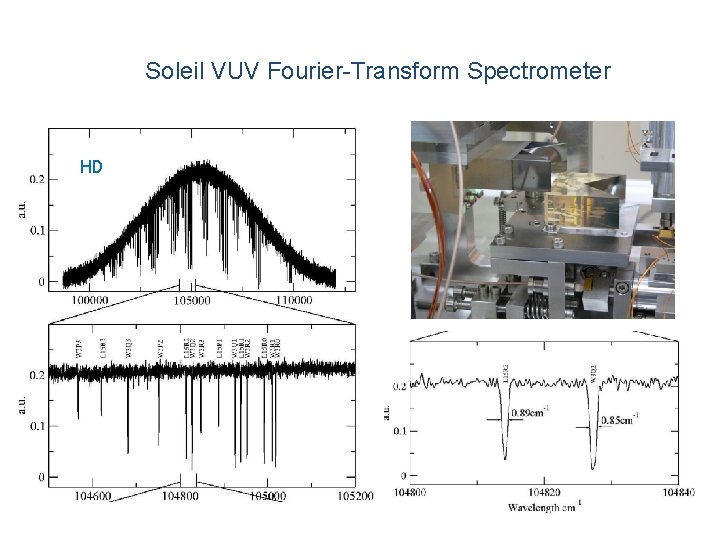 Soleil VUV Fourier-Transform Spectrometer HD 