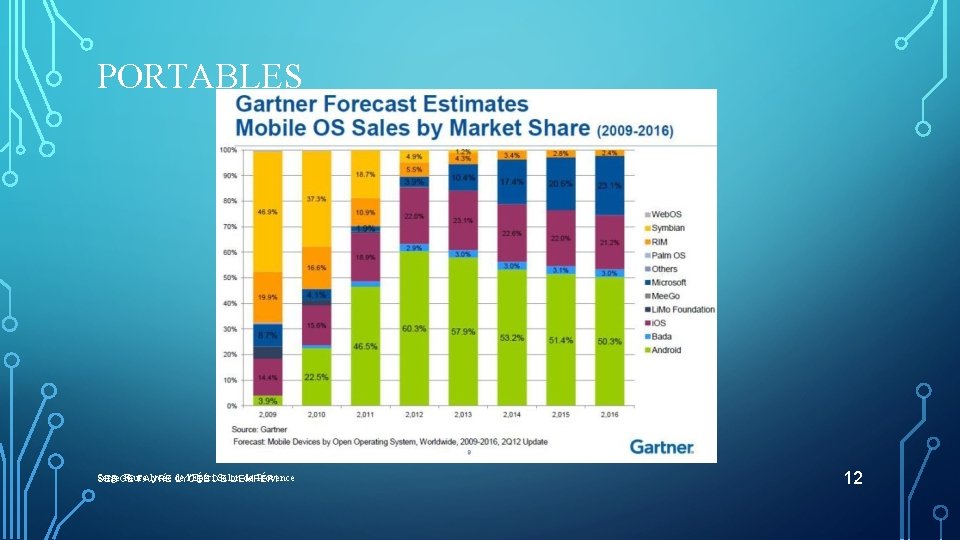 PORTABLES Serge Faure lycée de l'Epéri. DE Salon de Provence SERGE FAURE LYCÉE L'EMPÉRI