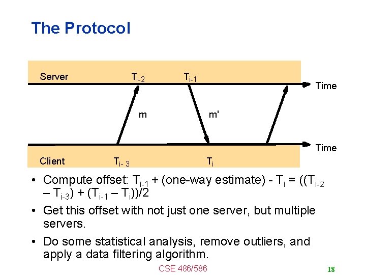 The Protocol Server Ti-2 Ti-1 Time m m' Time Client Ti- 3 Ti •