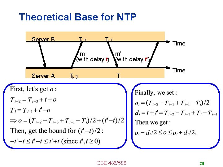 Theoretical Base for NTP Server B Ti-2 Ti-1 Time m m' (with delay t)