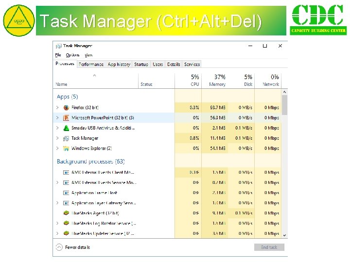 Task Manager (Ctrl+Alt+Del) 
