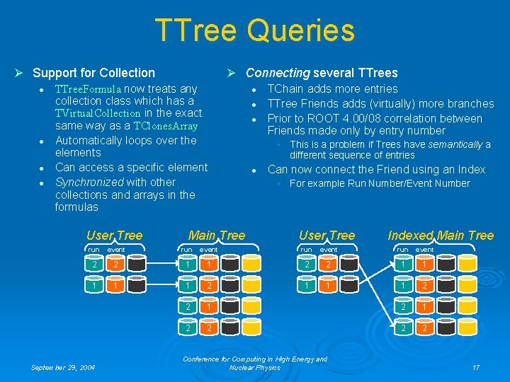 TTree Queries Ø Support for Collection l TTree. Formula now treats any collection class