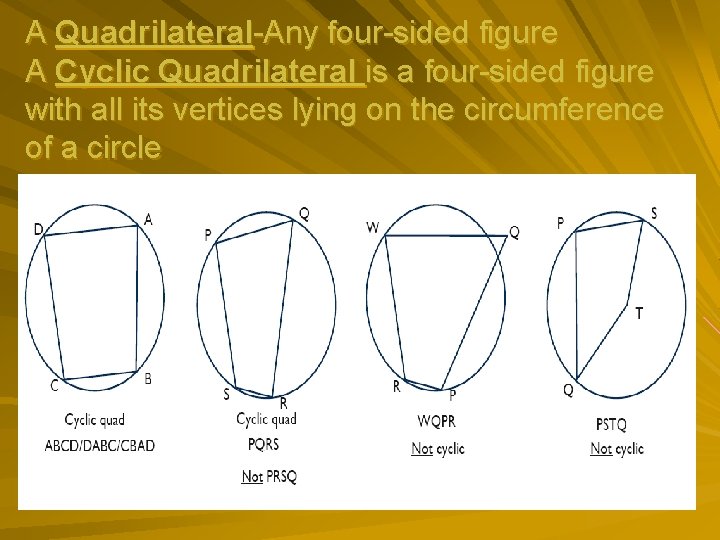 A Quadrilateral-Any four-sided figure A Cyclic Quadrilateral is a four-sided figure with all its