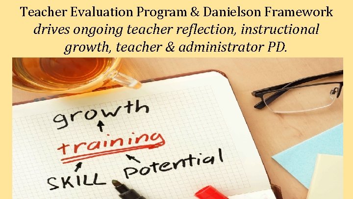 Teacher Evaluation Program & Danielson Framework drives ongoing teacher reflection, instructional growth, teacher &