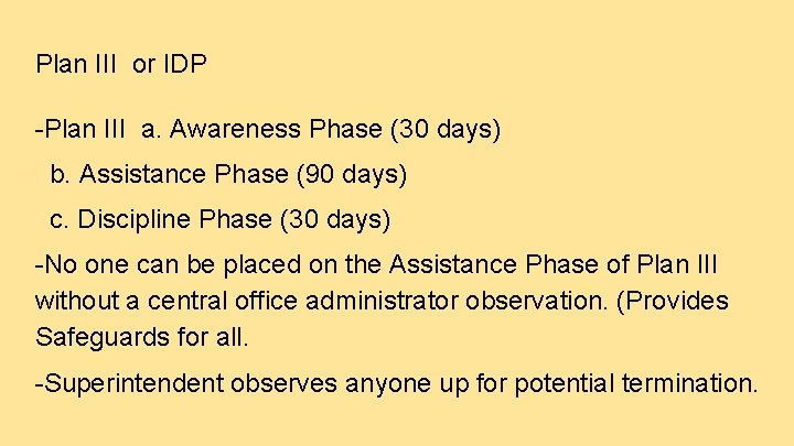 Plan III or IDP -Plan III a. Awareness Phase (30 days) b. Assistance Phase