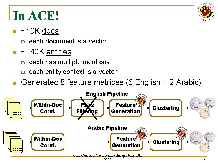 In ACE! n ~10 K docs q n ~140 K entities q q n