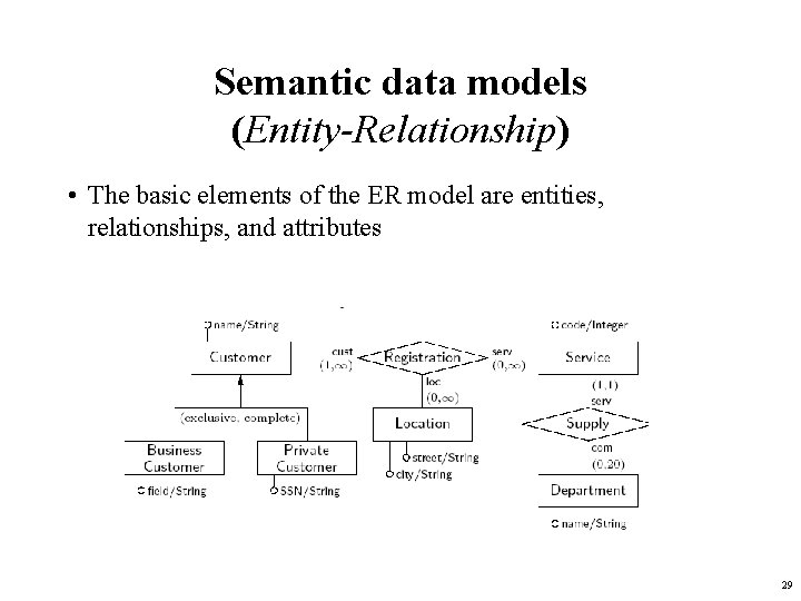 Semantic data models (Entity-Relationship) • The basic elements of the ER model are entities,