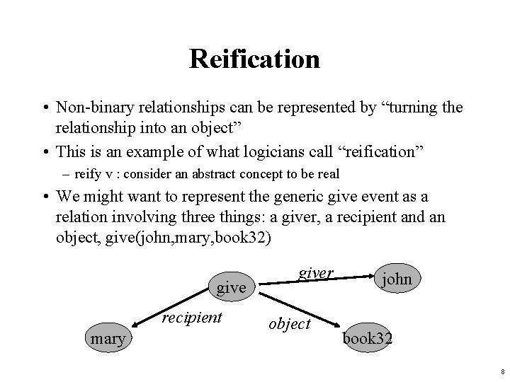 Reification • Non-binary relationships can be represented by “turning the relationship into an object”