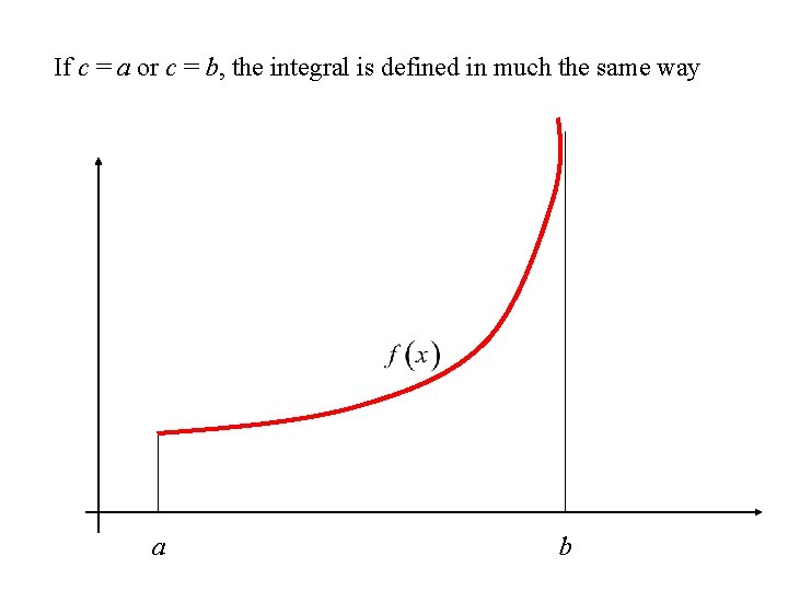 If c = a or c = b, the integral is defined in much